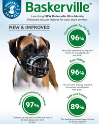Baskerville Ultra Muzzle - Size 5 x 1