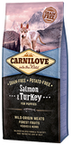 Carnilove Salmon & Turkey for Puppies Dog Food Dry- Jurassic Bark Pet Store Littleport Ely Cambridge